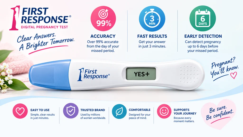  250+ First Response Pregnancy Test Digital Results Explained For 2026