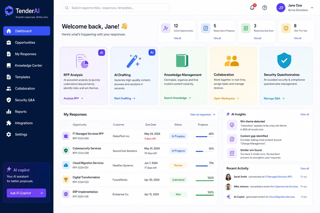 200+ Best Tender Response Software Solutions for Winning Bids For 2026